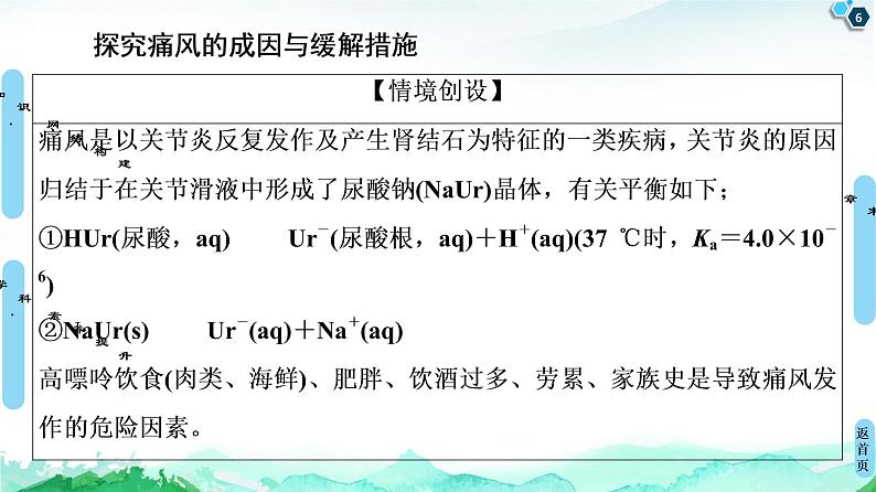 2020-2021学年新人教版选择性必修1第3章水溶液中的离子反应与平衡复习课课件（16张）第6页