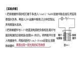 2020-2021学年新人教版选择性必修1第4章实验活动4　简单的电镀实验课件（11张）