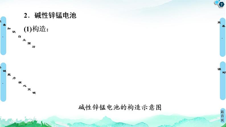 2020-2021学年新人教版选择性必修1第4章 第1节 第2课时　化学电源课件（66张）07