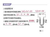 2020-2021学年新人教版选择性必修1第4章第2节电解池第1课时课件（52张）