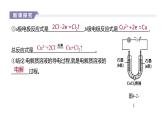 2020-2021学年新人教版选择性必修1第4章第2节电解池第1课时课件（52张）