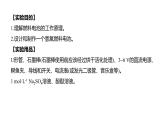 2020-2021學(xué)年新人教版選擇性必修1第4章實(shí)驗(yàn)活動(dòng)5　制作簡(jiǎn)單的燃料電池課件（15張）