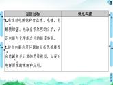 2020-2021学年新人教版选择性必修1第4章 第2节 第2课时　电解原理的应用课件（67张）