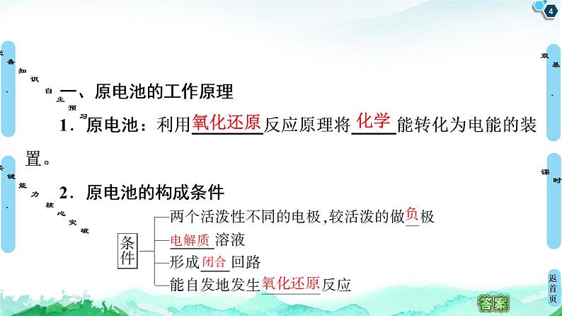 2020-2021学年新人教版选择性必修1第4章 第1节 第1课时　原电池的工作原理课件（63张）04