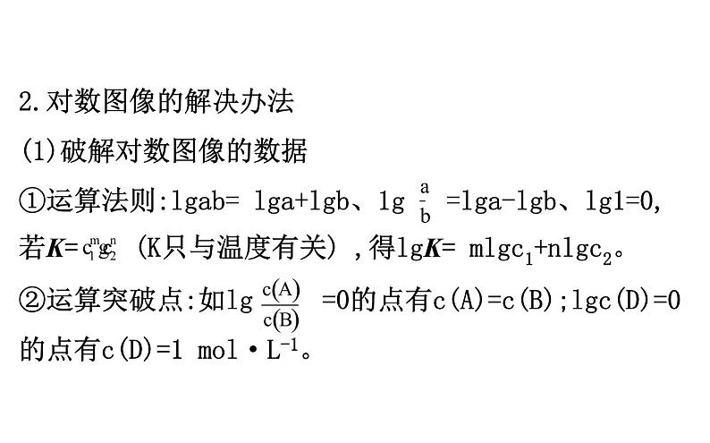 2020-2021学年新人教版选择性必修1第3章水溶液中的离子反应图像专题提升课件（50张）第7页