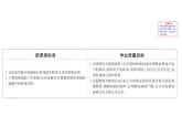 2020-2021学年新人教版选择性必修1第4章第2节电解池第1课时课件（86张）
