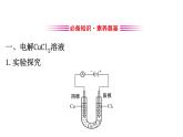 2020-2021学年新人教版选择性必修1第4章第2节电解池第1课时课件（86张）