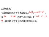 2020-2021学年新人教版选择性必修1第4章第2节电解池第1课时课件（86张）