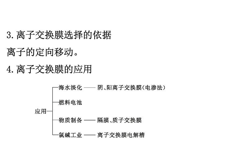 2020-2021学年新人教版选择性必修1第4章离子交换膜在电化学中的应用专题提升课件（27张）05