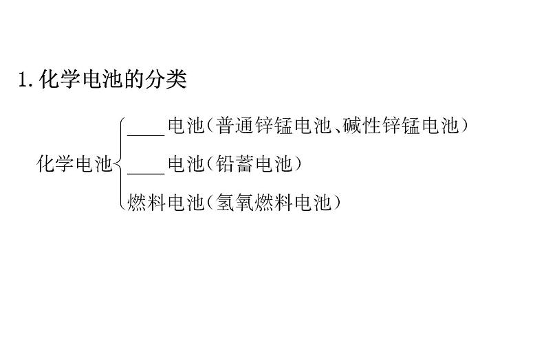 2020-2021学年新人教版选择性必修1第4章第1节原电池第2课时课件（95张）第4页