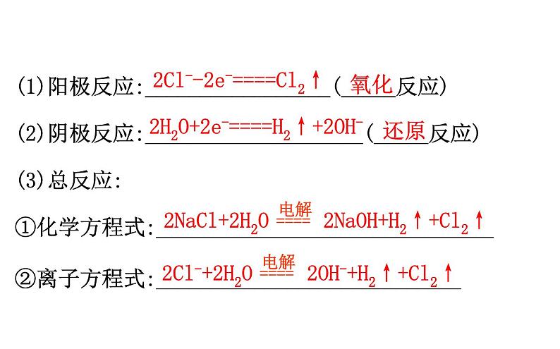 2020-2021学年新人教版选择性必修1第4章第2节电解池第2课时课件（106张）05