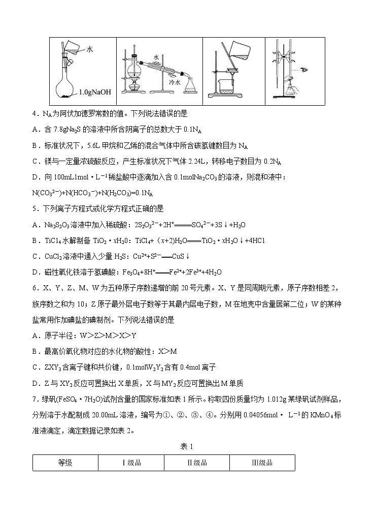 山东省日照市2021届高三上学期第二次校际联合考试 化学(含答案)02