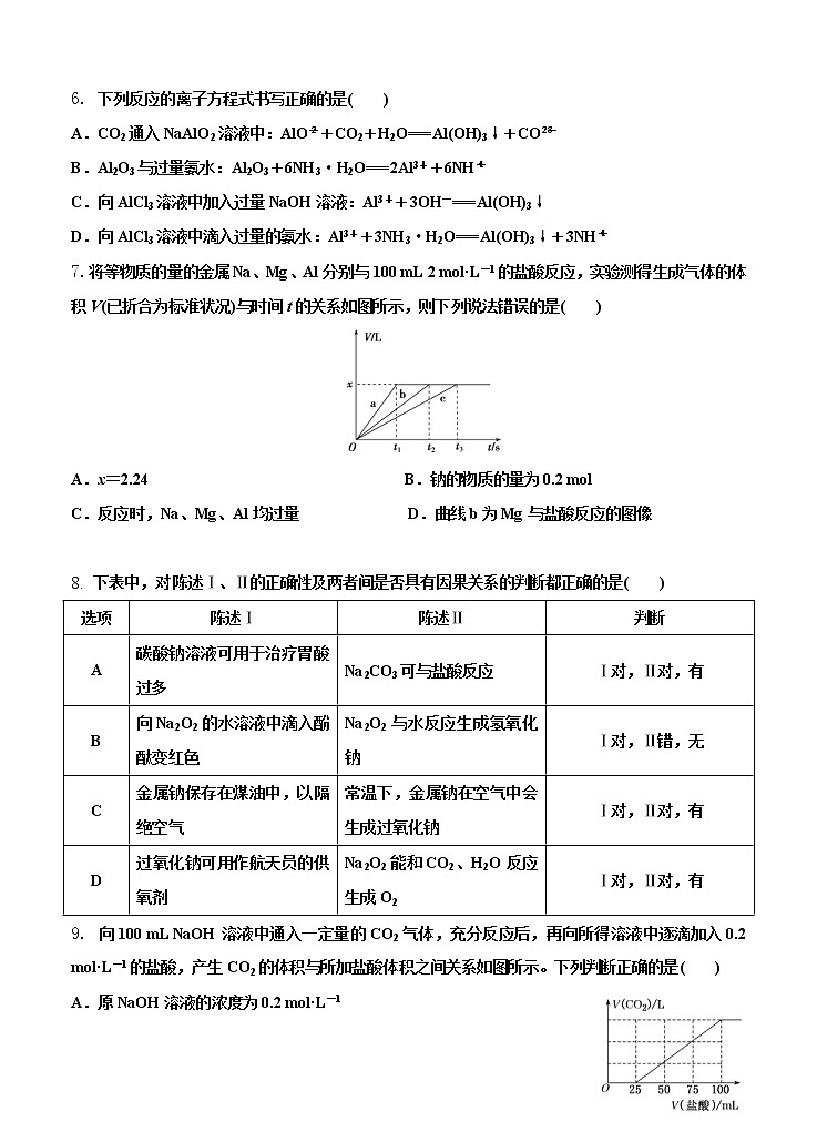 河南省周口市中英文学校2021届高三上学期期中考试 化学(含答案)02