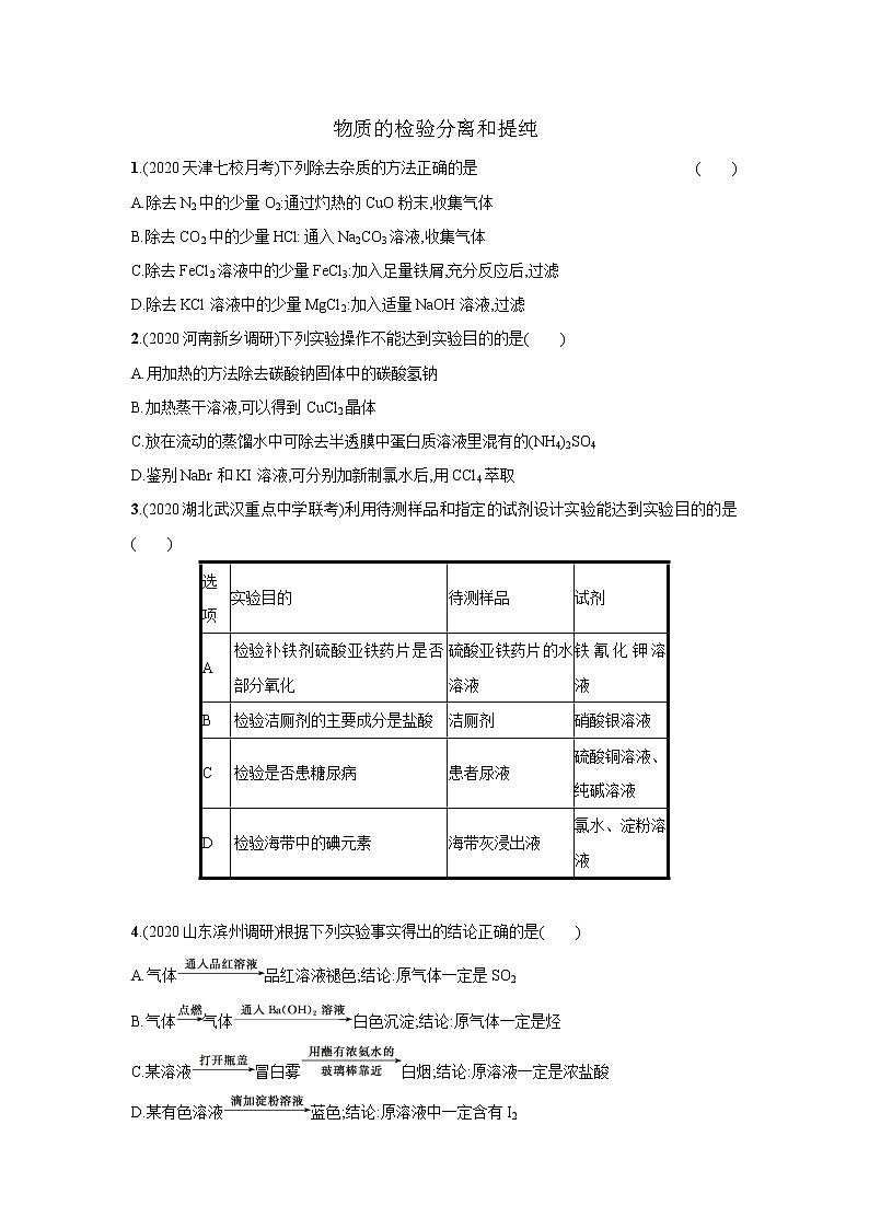 2021届新人教版高三化学复习练习卷：物质的检验分离和提纯第1页