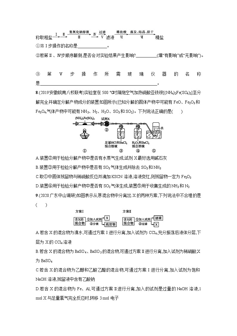 2021届新人教版高三化学复习练习卷：物质的检验分离和提纯第3页