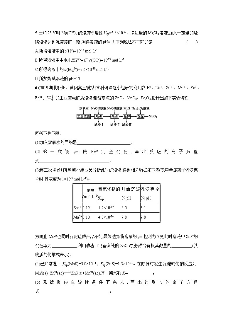2021届新人教版高三化学复习练习卷：难溶电解质的溶解平衡第2页
