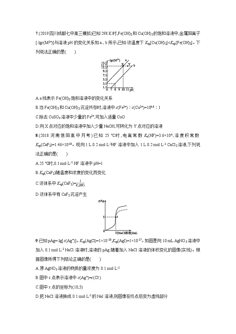 2021届新人教版高三化学复习练习卷：难溶电解质的溶解平衡第3页