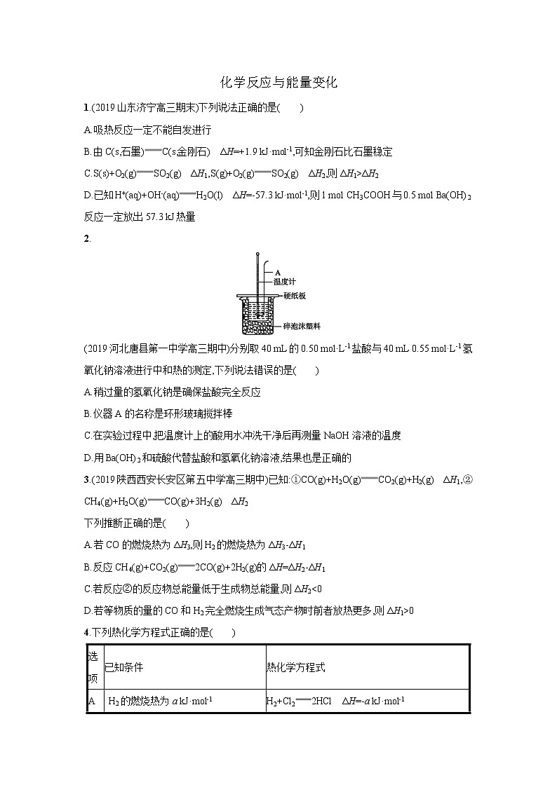 2021届新人教版高三化学复习练习卷：化学反应与能量变化第1页