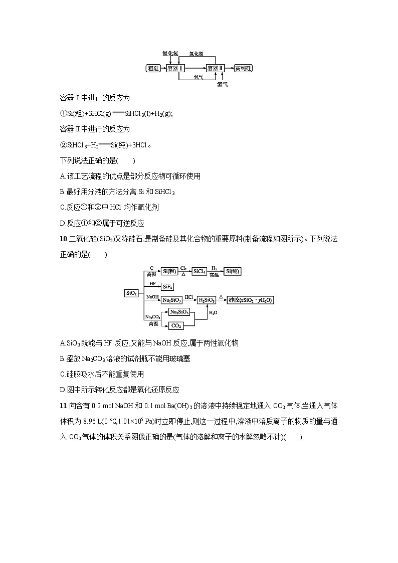 2021届新人教版高三化学复习练习卷：无机非金属材料的主角__硅第3页