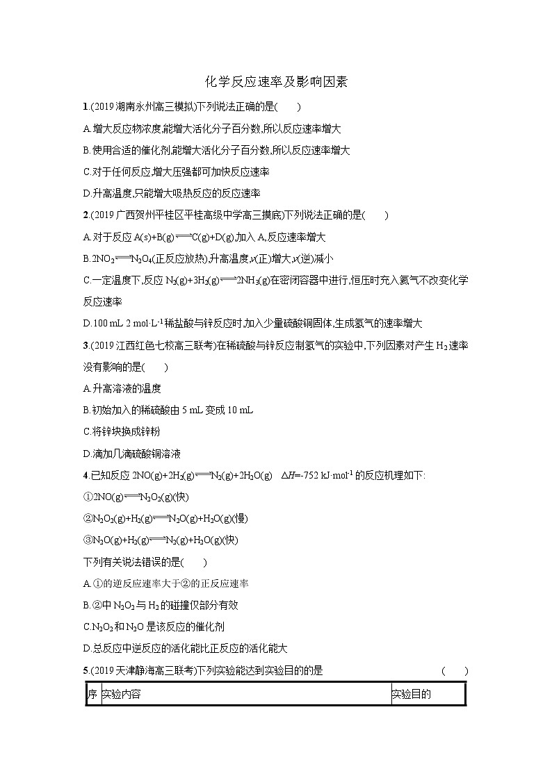 2021届新人教版高三化学复习练习卷：化学反应速率及影响因素第1页