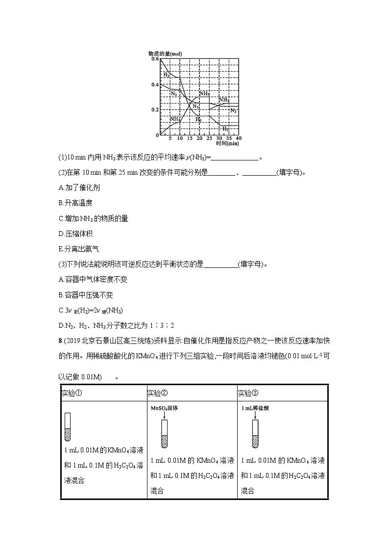 2021届新人教版高三化学复习练习卷：化学反应速率及影响因素第3页