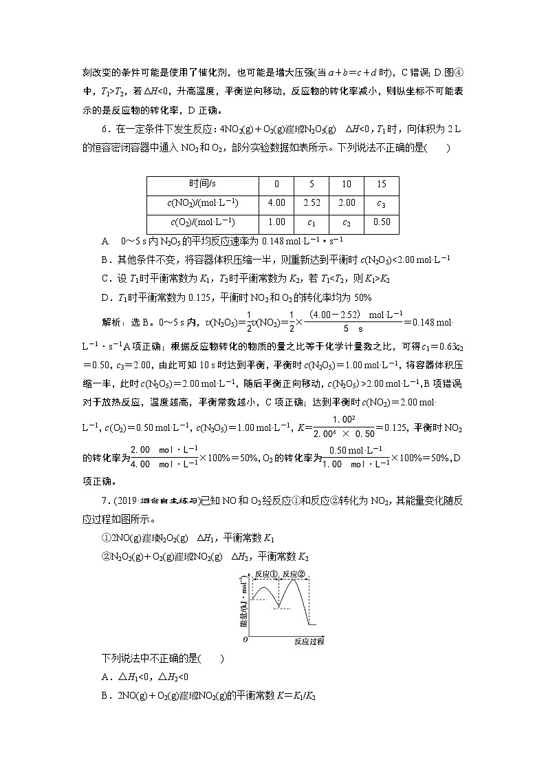 高中化学选修四鲁科版-第二章　化学平衡常数　化学反应进行的方向课后达标检测03