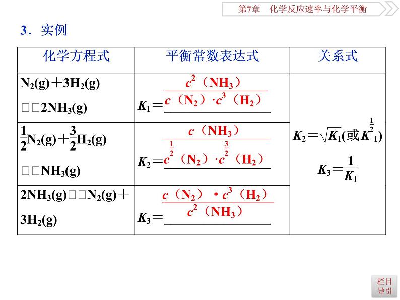 高中化学选修四鲁科版-第二章　化学平衡常数　化学反应进行的方向课件06