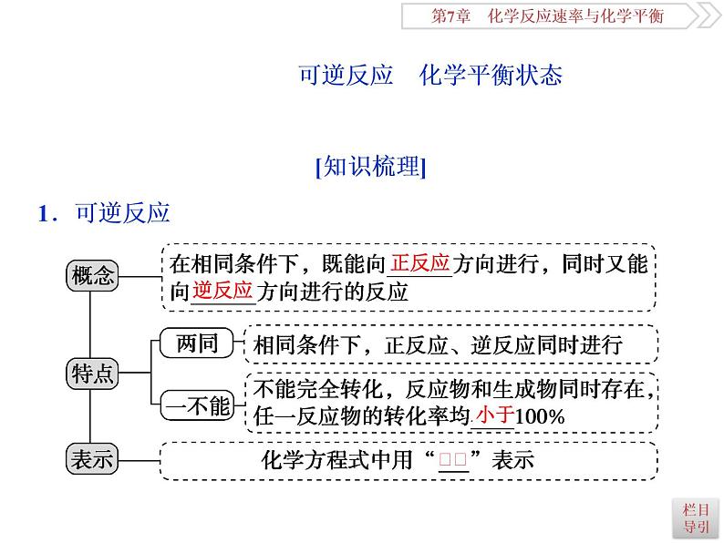 高中化学选修四鲁科版-第二章　化学平衡状态　化学平衡的移动课件04