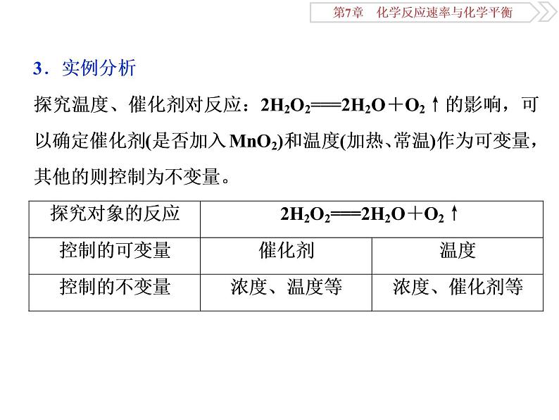 高中化学选修四鲁科版-第二章　控制变量探究影响化学反应速率的因素课件04