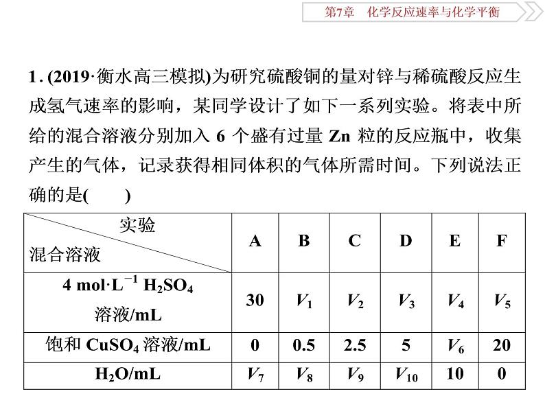 高中化学选修四鲁科版-第二章　控制变量探究影响化学反应速率的因素课件06