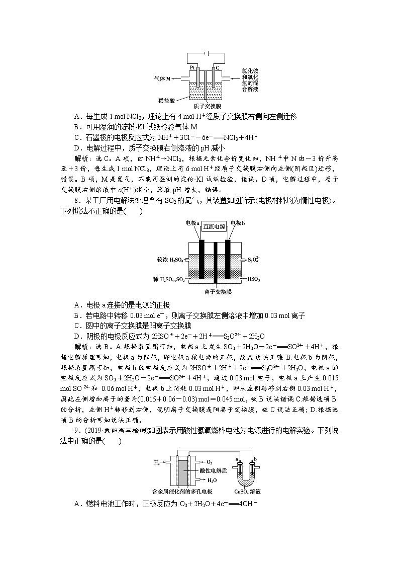 高中化学选修四鲁科版-第一章  电解池　金属腐蚀与防护课后达标检测03