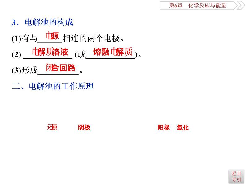 高中化学选修四鲁科版-第一章  电解池　金属腐蚀与防护课件05