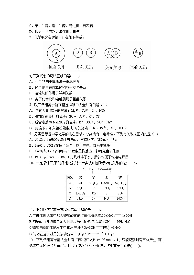 2021届高考化学一轮复习过关训练：化学物质及其变化第2页