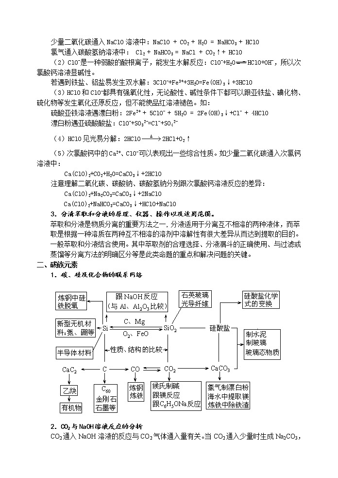 最新最全高考化学二轮复85ye习知识点+习题+解析+答案(140页)第2页