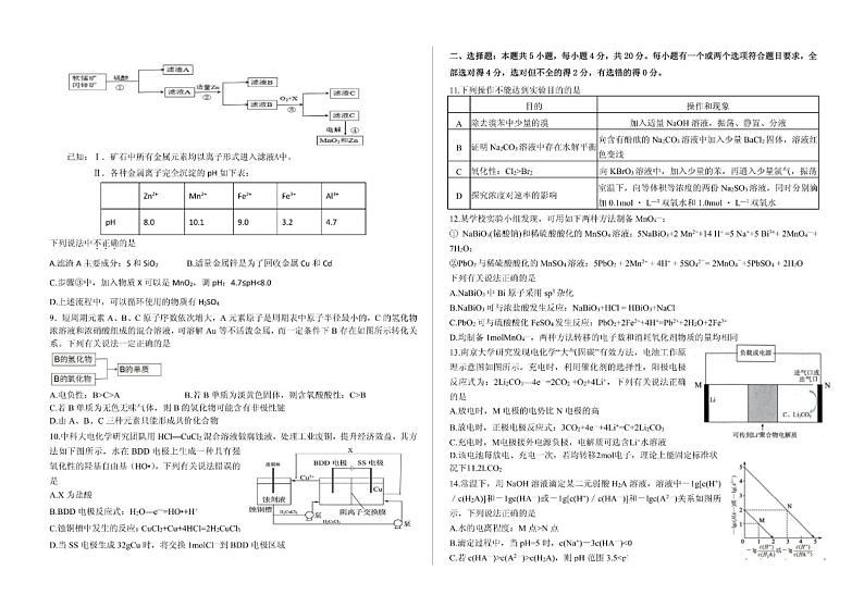 山东中学联盟2021届高三12月份大联考化学试题  PDF版第2页