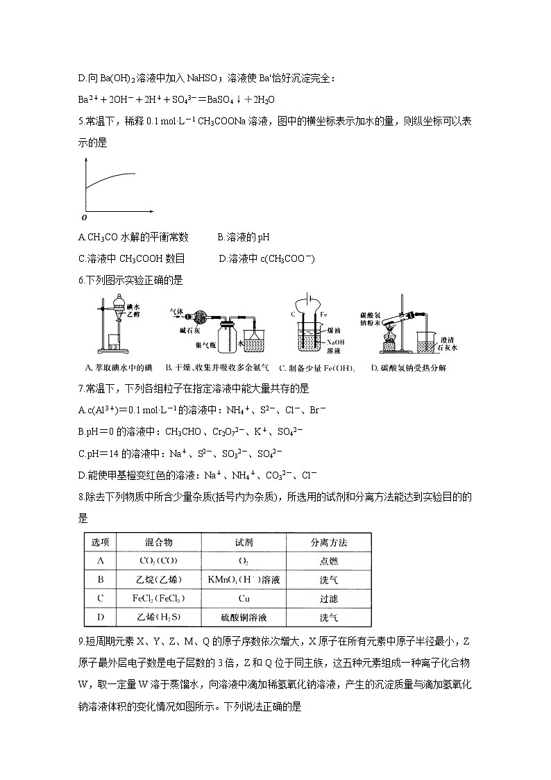 湘豫名校2021届高三上学期11月联考试题 化学02