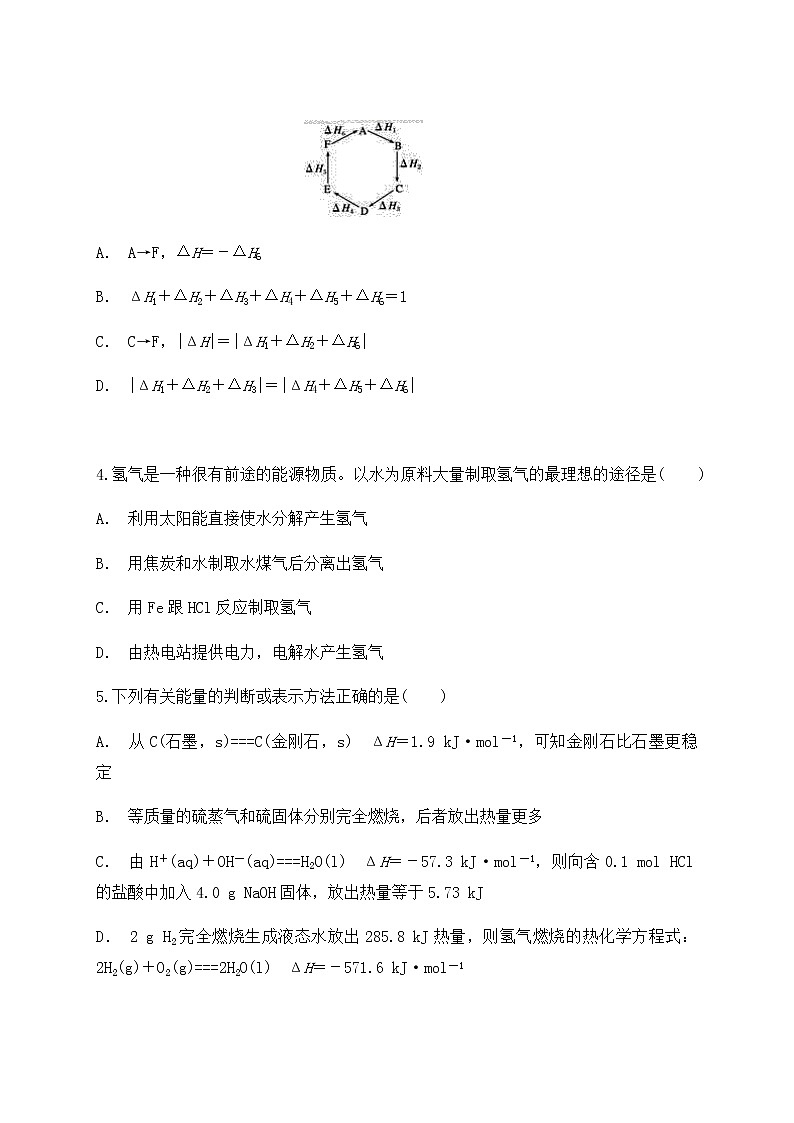 高中化学 必修第二册  人教版   第六章《化学反应与能量》测试卷02