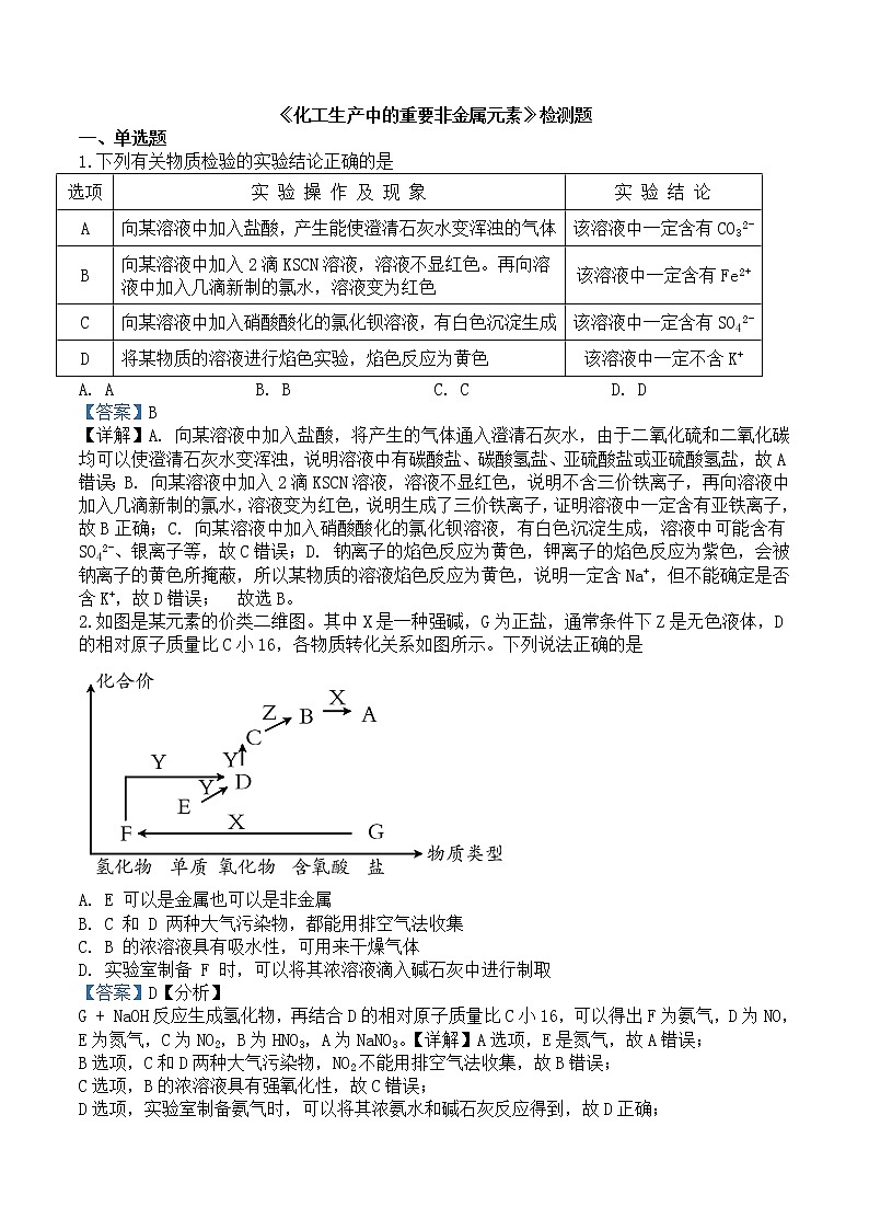 高中化学 必修第二册  人教版  第五章《化学生产中的重要非金属元素》检测题（解析版） (2)01