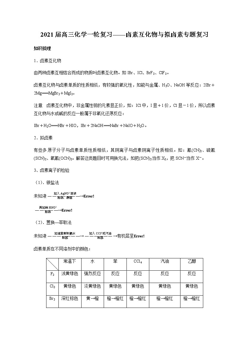2021届高三化学一轮复习重点专题2——卤素互化物与拟卤素（知识点+训练）解析版01