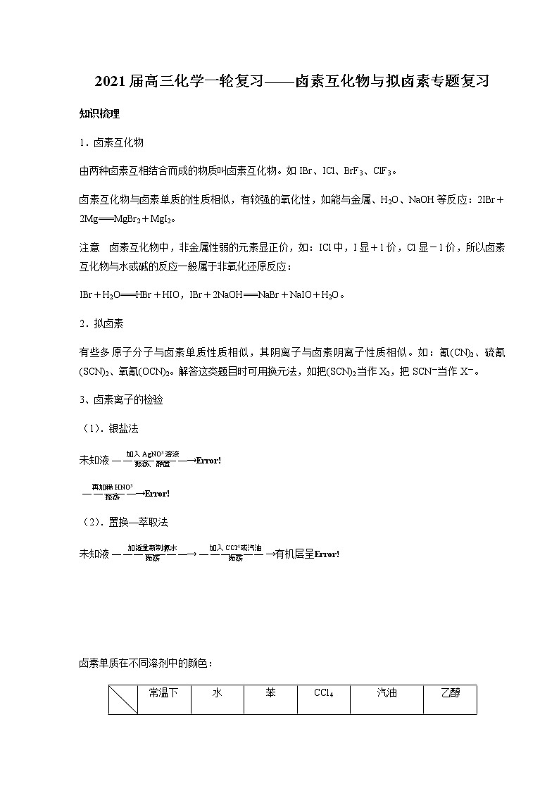2021届高三化学一轮复习重点专题2——卤素互化物与拟卤素（知识点+训练）学生版01