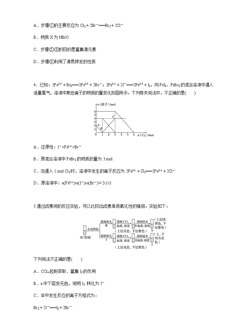 2021届高三化学一轮复习重点专题2——卤素互化物与拟卤素（知识点+训练）学生版03