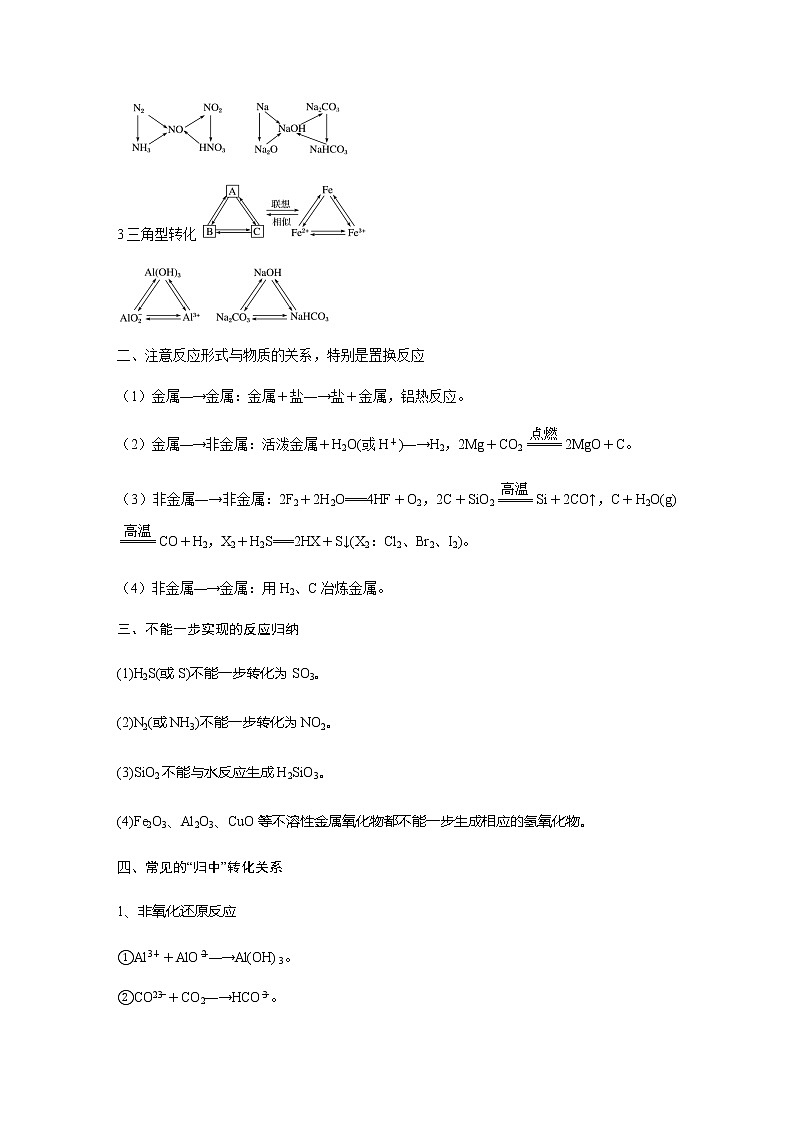 2021届高三化学一轮复习重点专题3——新型无机框图推断题（练习）解析版02