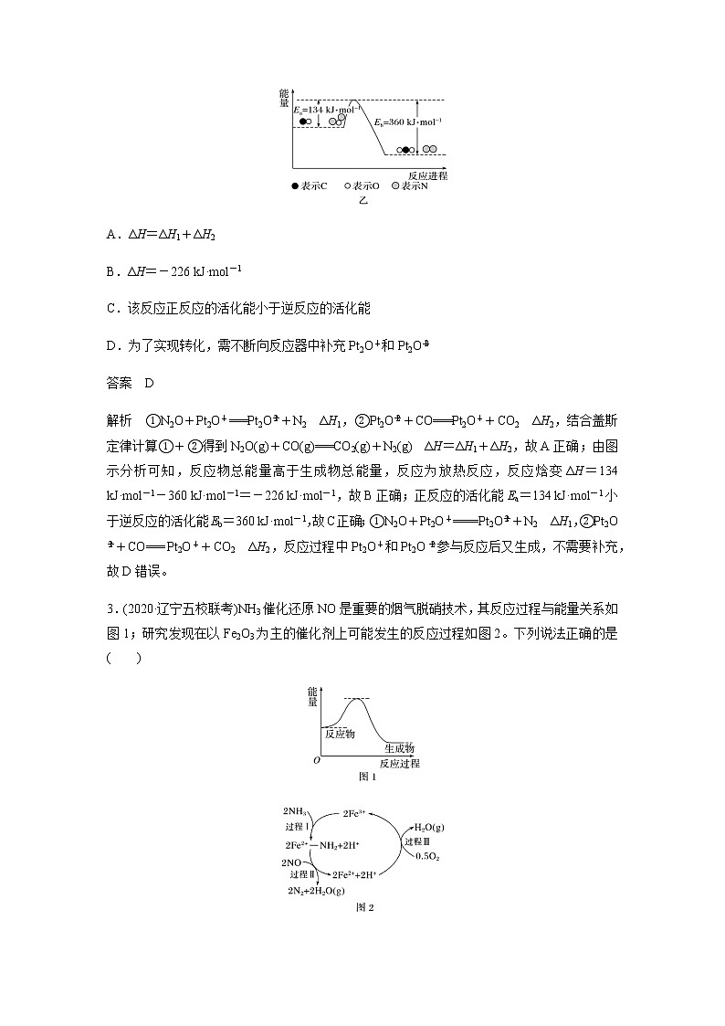 2021届高三化学一轮复习重点专题4——化学反应过程与能量变化（练习）解析版02