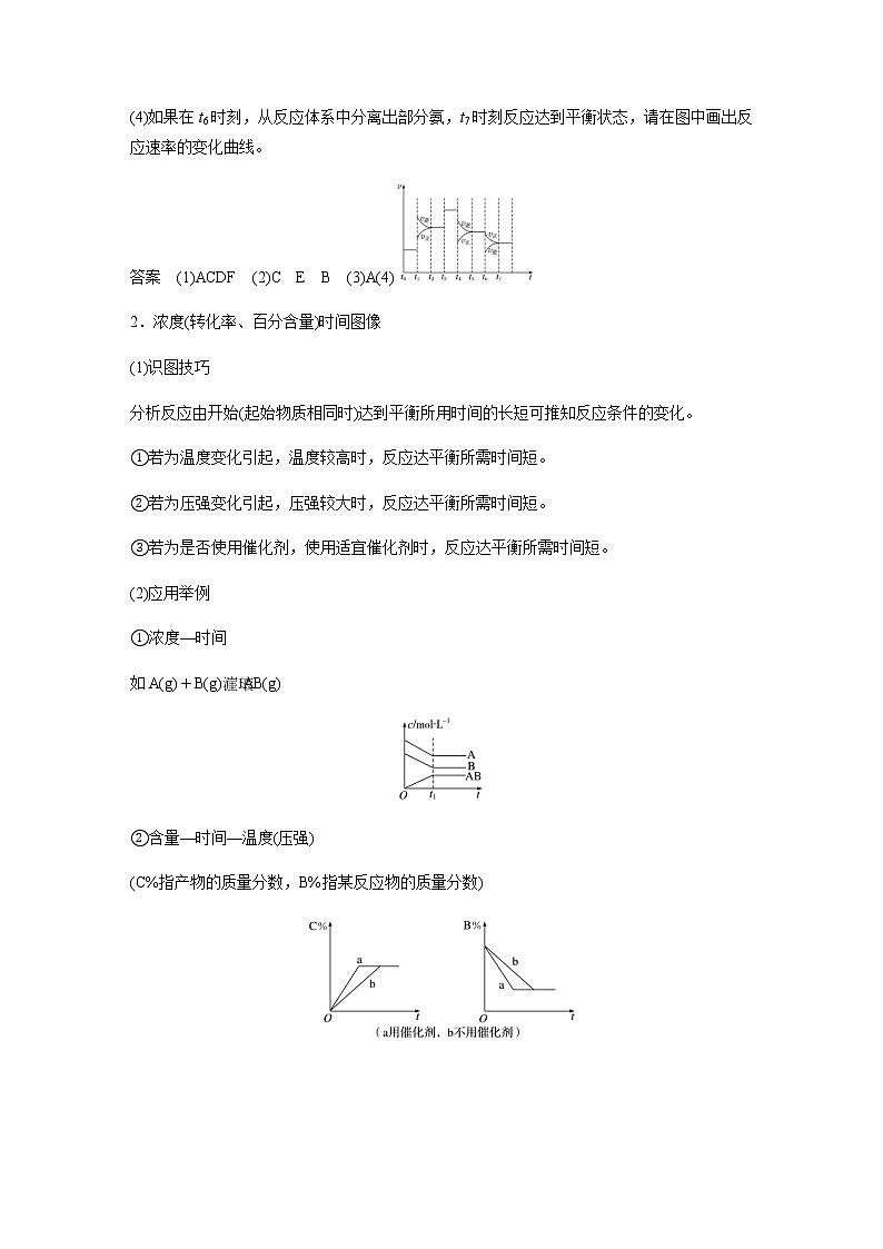 2021届高三化学一轮复习重点专题5——化学反应速率、平衡图像识图策略（练习）解析版03