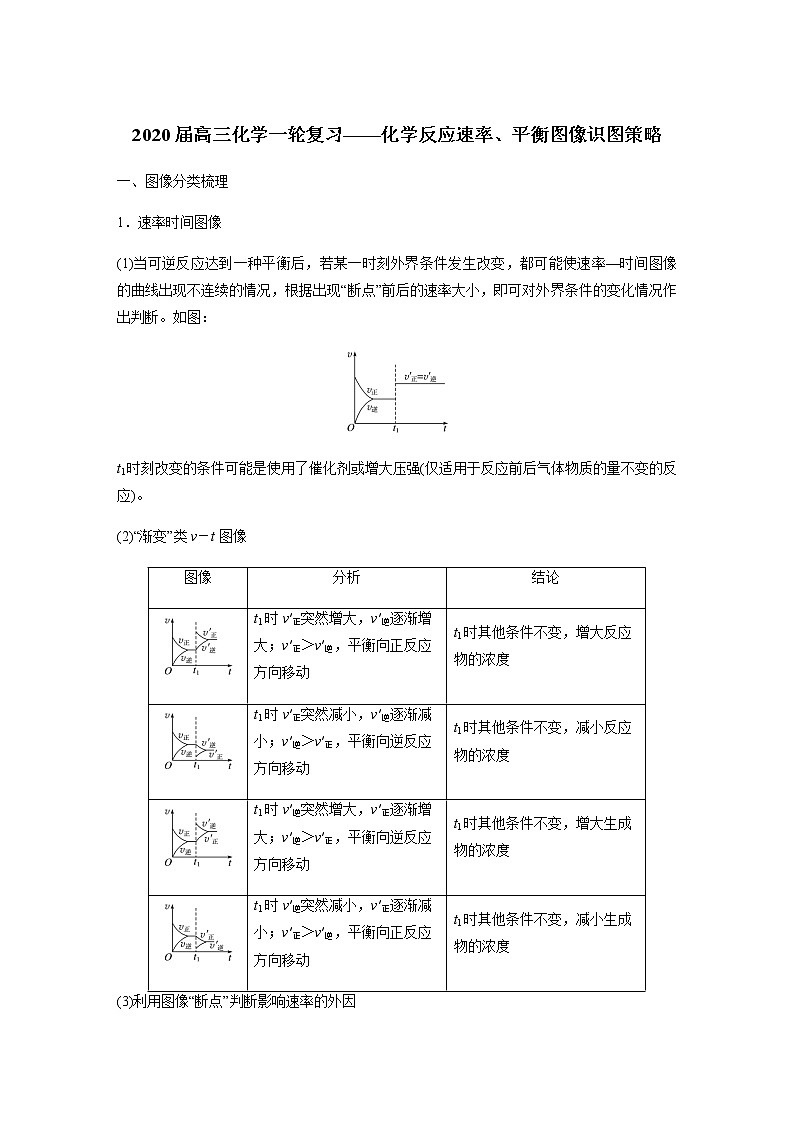 2021届高三化学一轮复习重点专题5——化学反应速率、平衡图像识图策略（练习）学生版01
