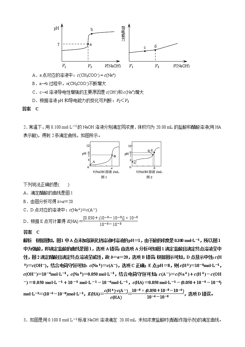 2021届高三化学一轮复习重点专题6——酸碱中和滴定曲线分析与应用（练习）解析版02