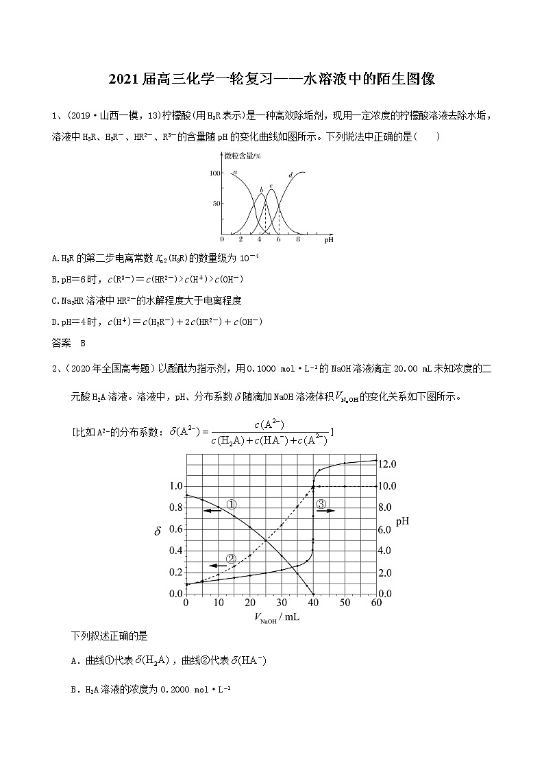 2021届高三化学一轮复习重点专题9——水溶液中的陌生图像（练习）解析版01