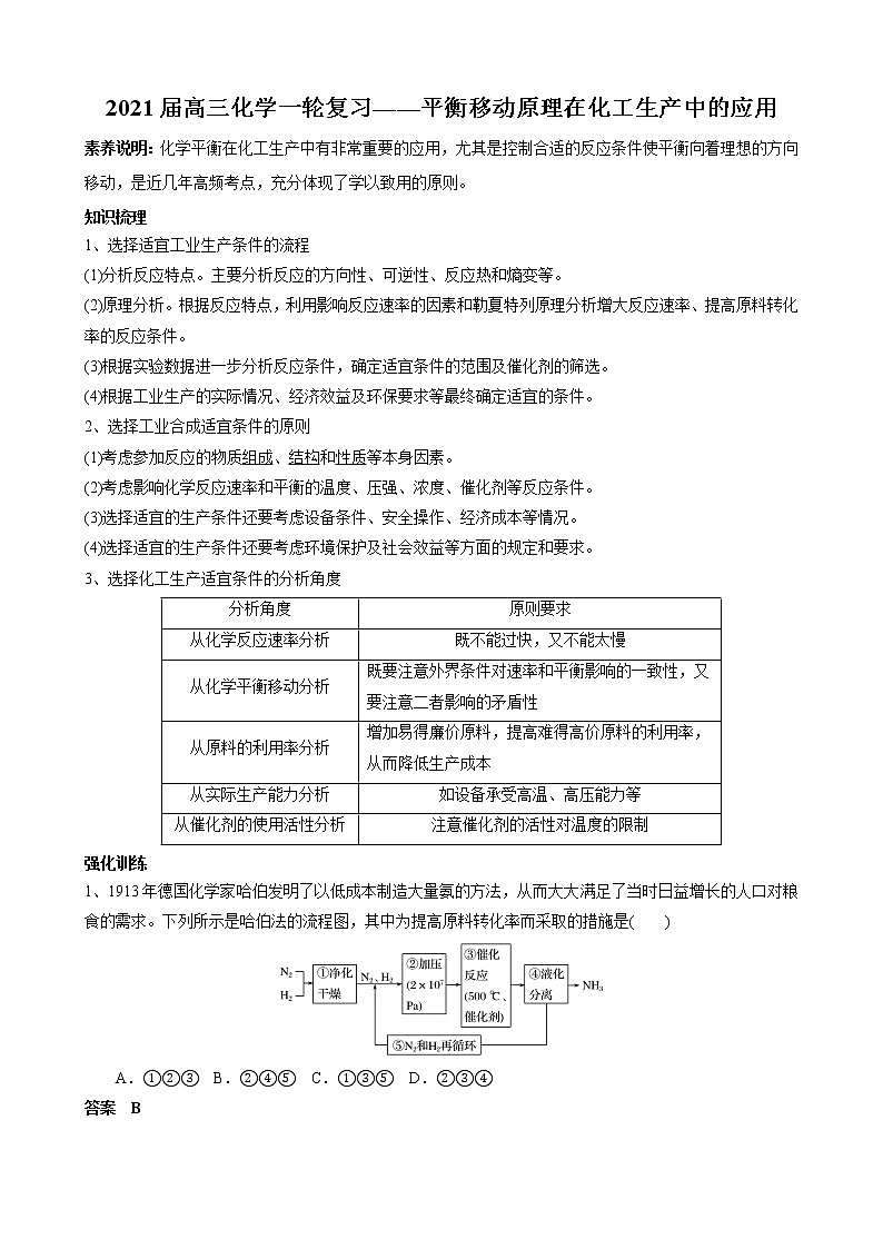 2021届高三化学一轮复习重点专题10——平衡移动原理在化工生产中的应用（知识点+训练）解析版01
