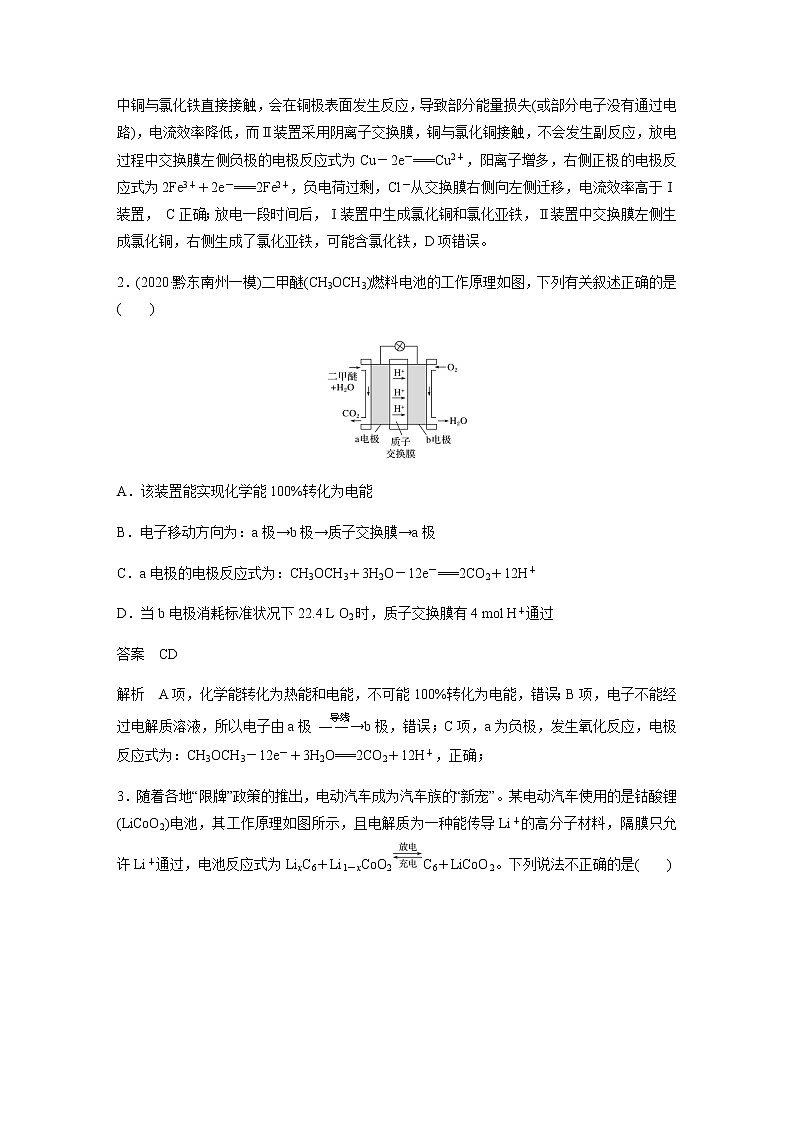 2021届高三化学一轮复习重点专题11——隔膜在电化学中的功能（知识点+训练）解析版03