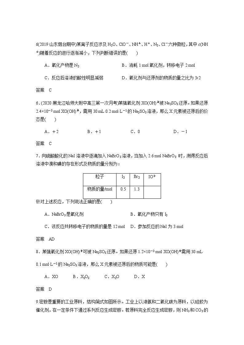 2021届高三化学一轮复习重点专题13——化学计算的常用方法（练习）解析版02